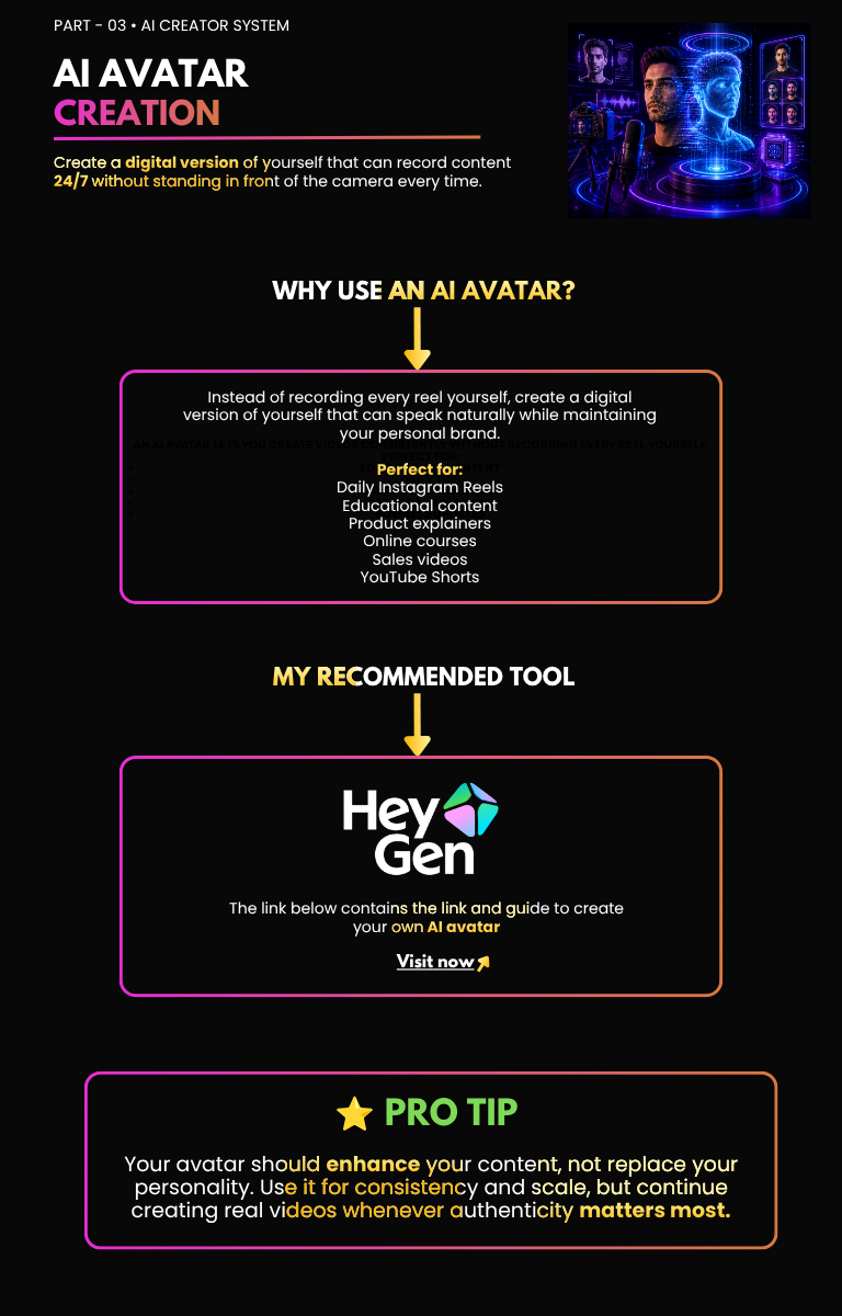 AI Avatar Creation — Part 03 · AI Creator System